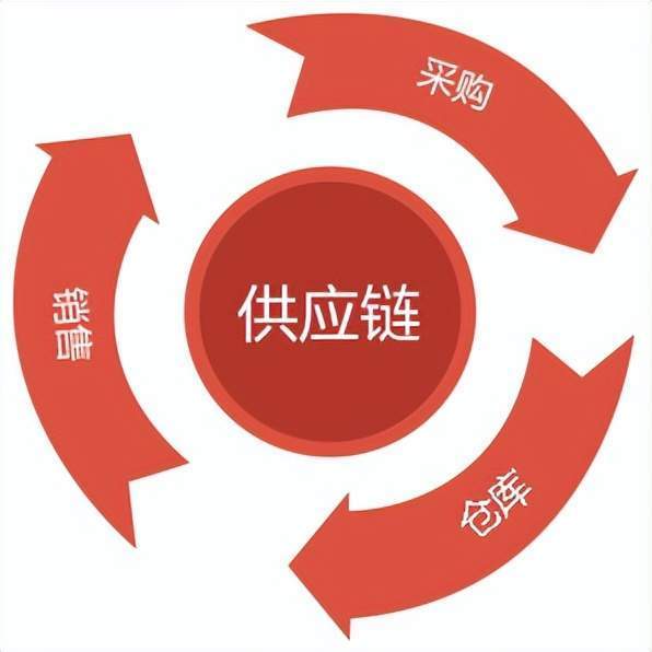 大理石加工设备清单