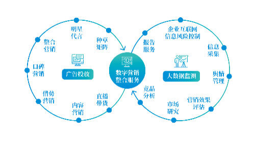 大理石加工过程