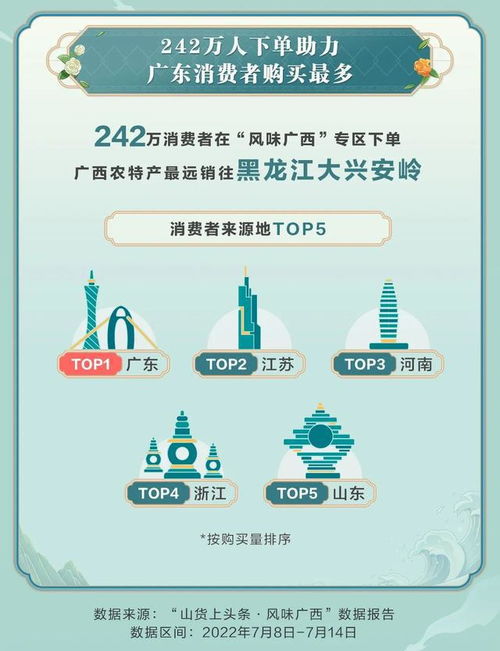 石材加工职业怎么填？车间老师傅的花线加工门道